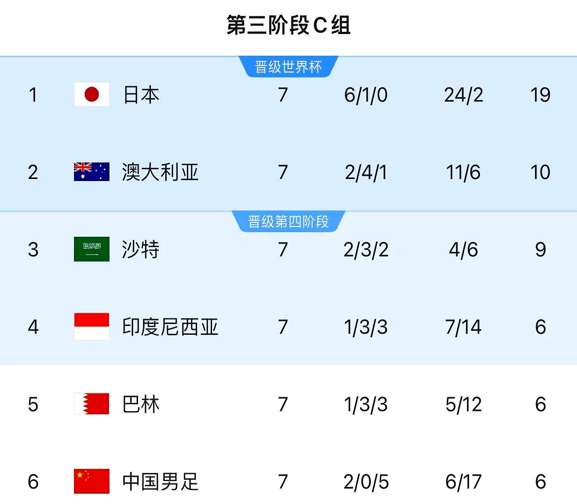 常规赛开战！球员们为了分出胜负竭尽全力的简单介绍
