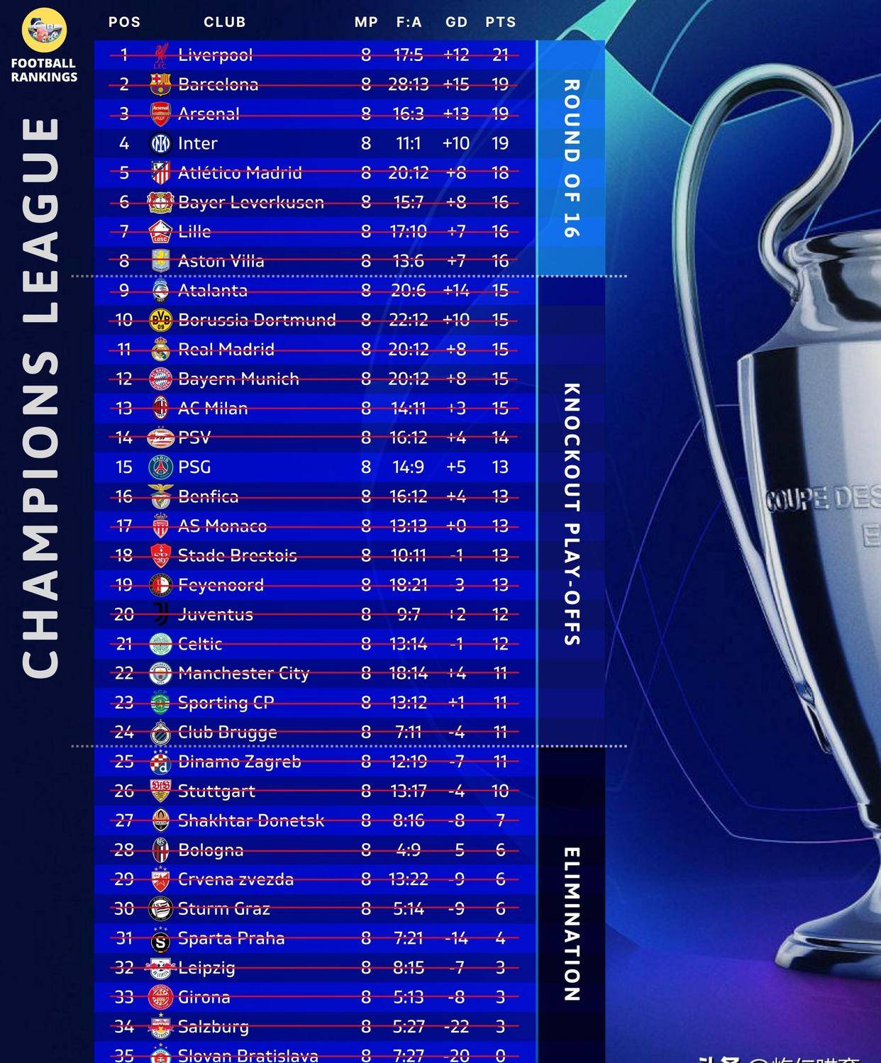 马赛险胜国际米兰,晋级前景看好 马赛险胜国际米兰,晋级前景看好