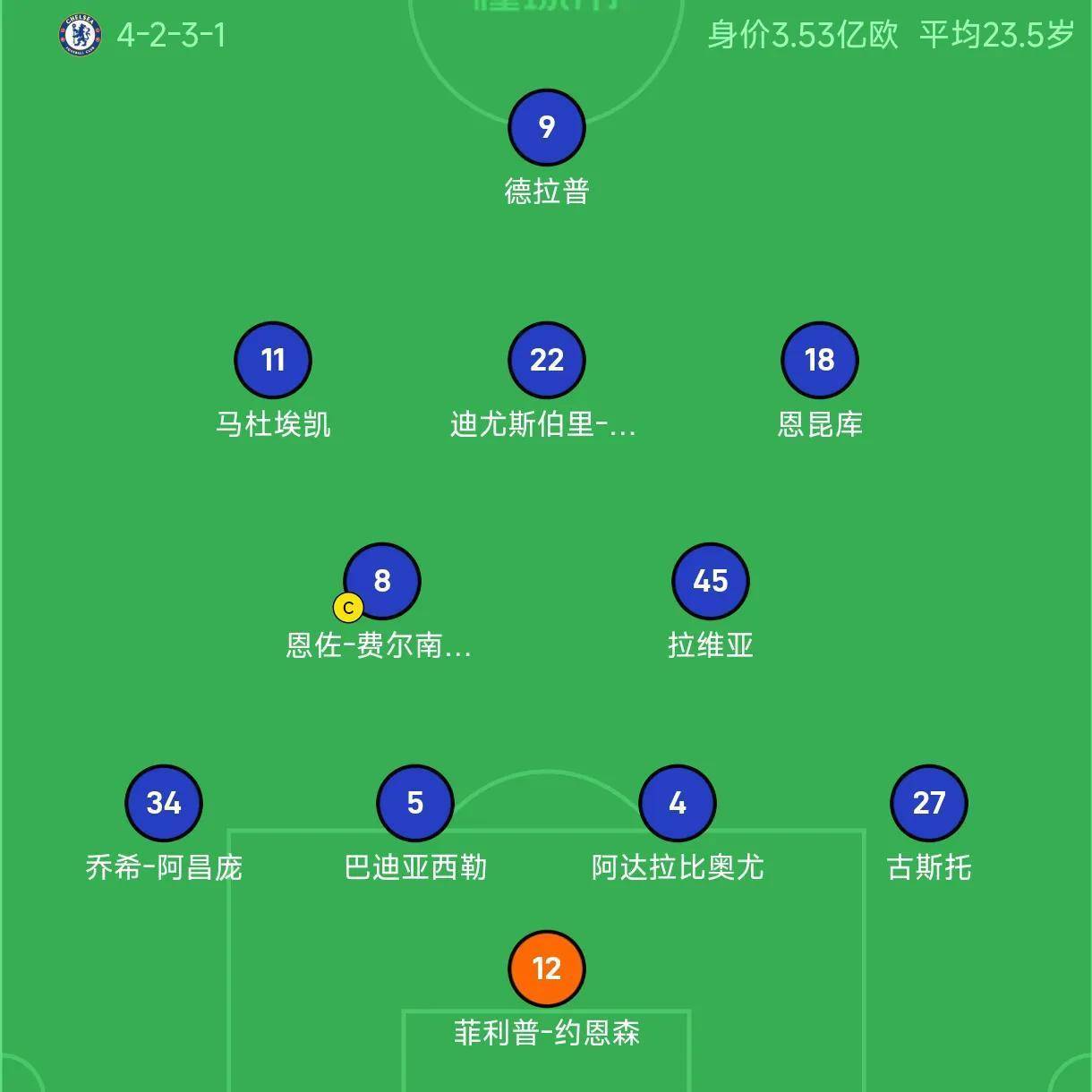 巴塞罗那被切尔西绝杀，惜败告终