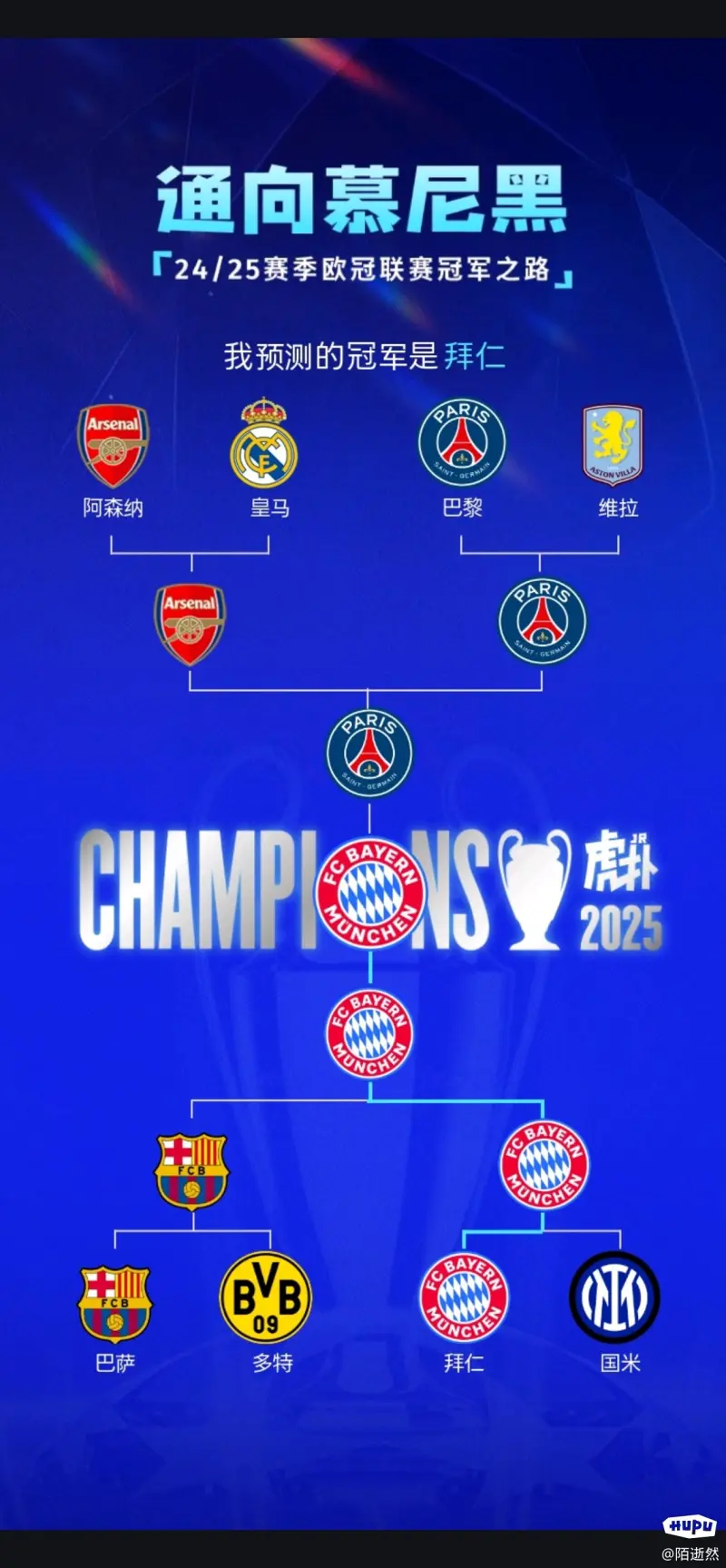 利物浦客场逆袭拜仁赢球晋级8强