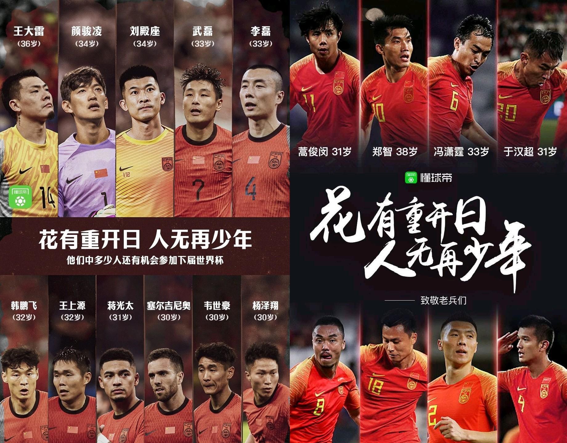 中国男足23人名单公布：国家征战世预赛12强赛